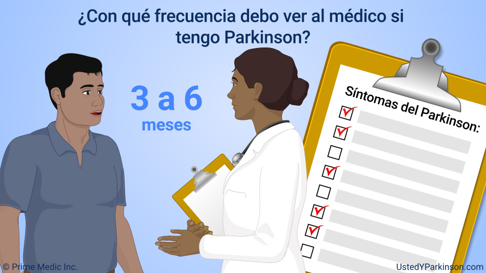 Diagnóstico De La Enfermedad De Parkinson 1045