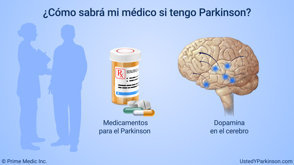 Diagnóstico De La Enfermedad De Parkinson 3857