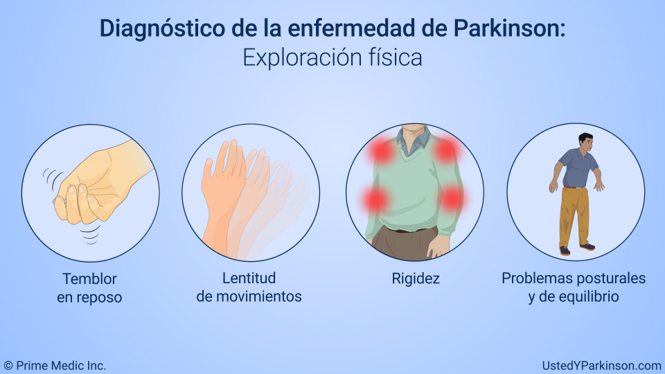 Diagn Stico De La Enfermedad De Parkinson