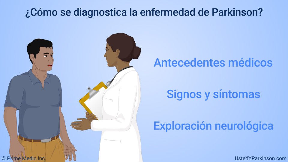 Diagnóstico de la enfermedad de Parkinson