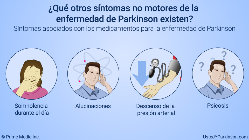 Entendiendo La Enfermedad De Parkinson